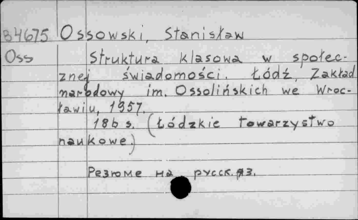 ﻿	Ол	•	”—■ SCk5<it St&nis/stKI _		
Osb		Siinktur*	к la s	M	5?a>^c-
	ine.	iwiAetomobci . 'Lödz_
	О') Jr-'	?</owy im. O^olbiAkiih^	V^pg^_
	1	u,		 _
		19 Ь ь. Le d gki’g Г» ^ÂJLty_£Îj<o	
	hâu	к о w		
		
		
		Резюме	Hd^^pvccic |fl3,
		